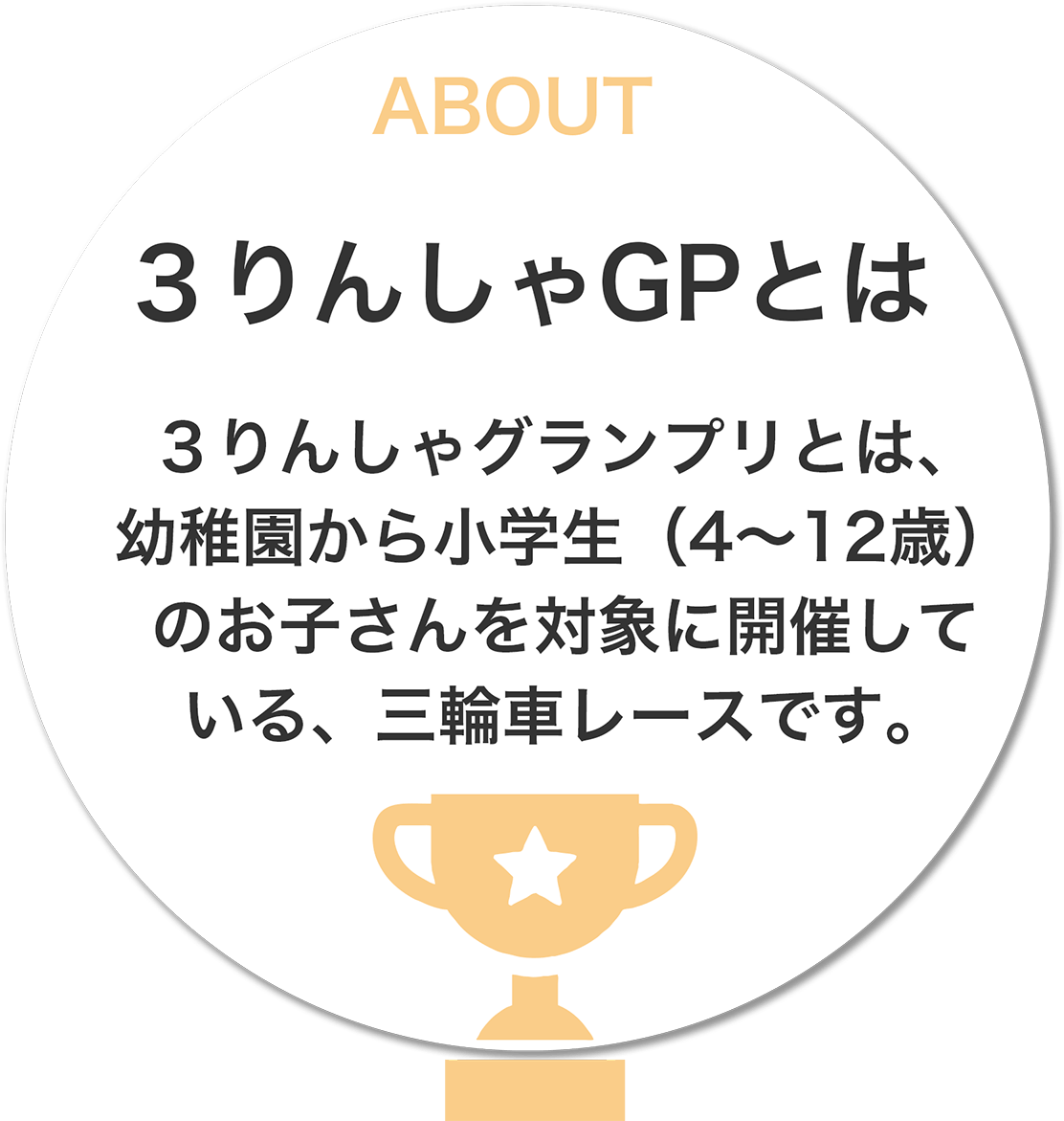 ３りんしゃグランプリとは