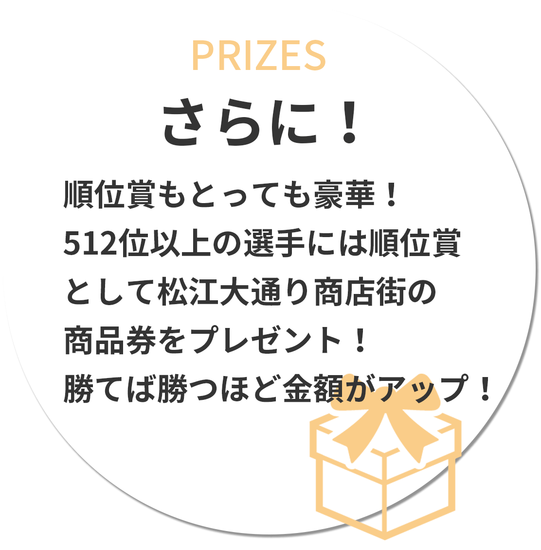 さらに